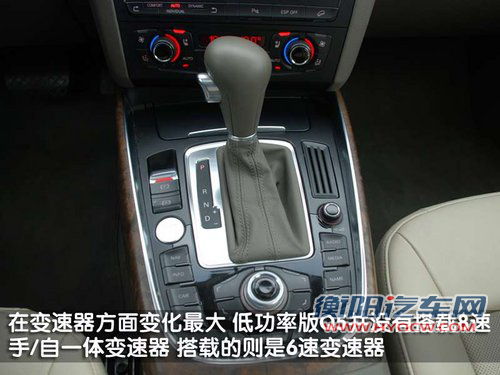 奥迪(进口) Q5