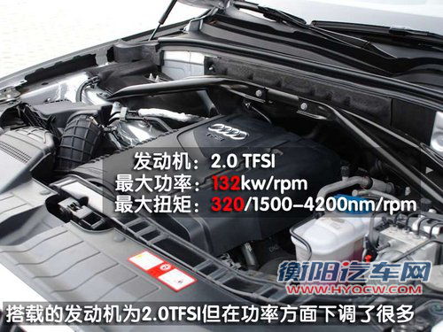 奥迪(进口) Q5