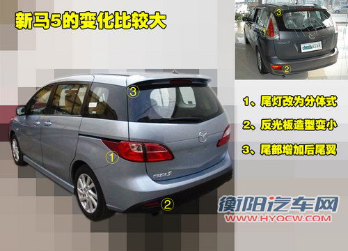 马自达(进口) M5