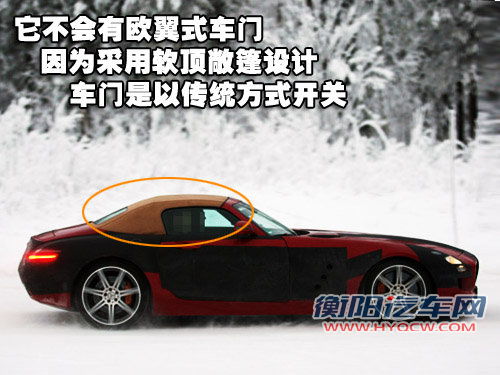 奔驰(进口) AMG