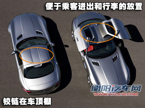 奔驰(进口) AMG
