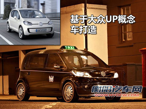 大众(进口) GTI