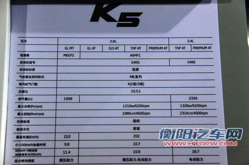 东风悦达起亚 K5