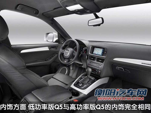 奥迪(进口) Q5