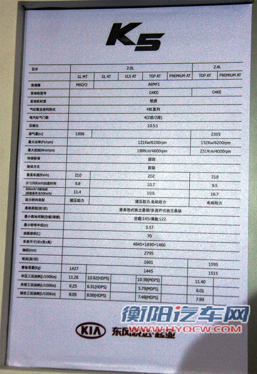 东风悦达起亚 K5