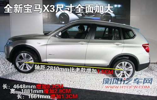 宝马(进口) 宝马新X3