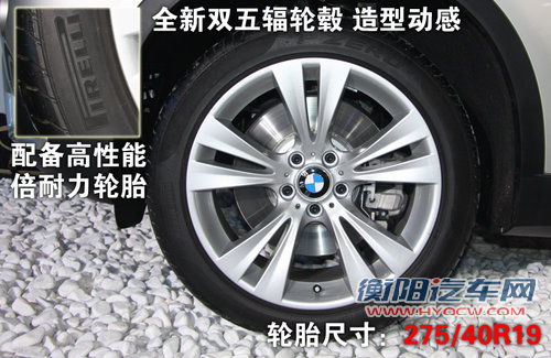 宝马(进口) 宝马新X3