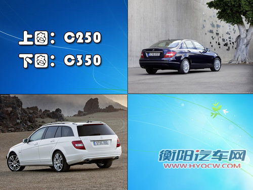 奔驰(进口) C系