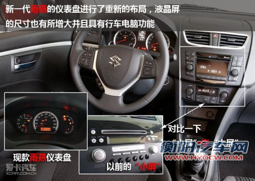 铃木新一代雨燕