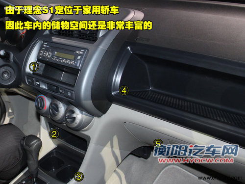 理念 理念S1