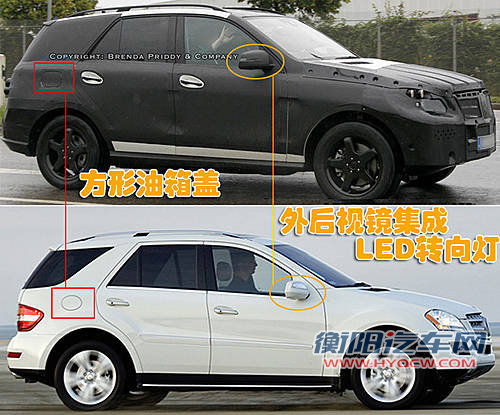 奔驰(进口) ML系