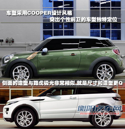 MINI MINI Cooper