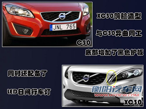 沃尔沃(进口) XC30