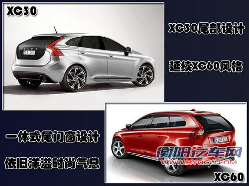 沃尔沃(进口) XC30