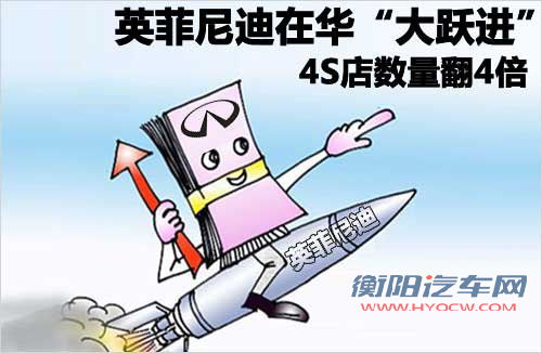 英菲尼迪 新M