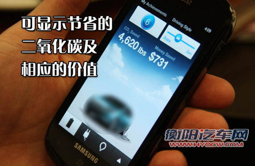 福特(进口) 福克斯(海外)