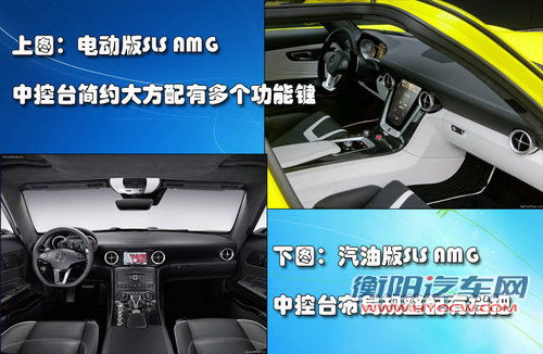 奔驰(进口) AMG