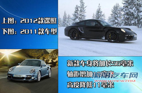 保时捷 911