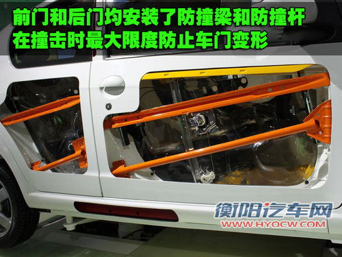 熊猫解剖车