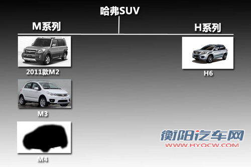 腾翼C30文章配图