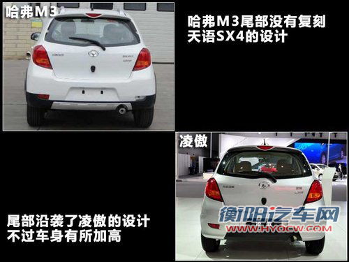 长城 哈弗M3