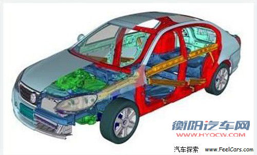 抛开动力谈家用 热门A级家轿使用大比拼