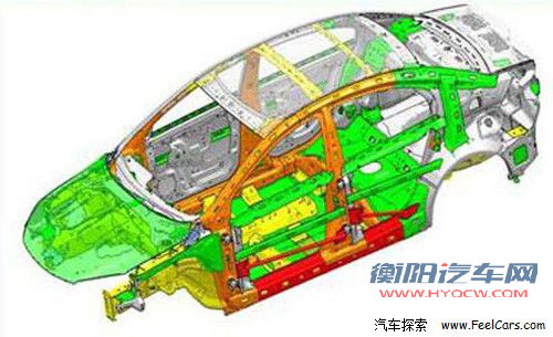 抛开动力谈家用 热门A级家轿使用大比拼