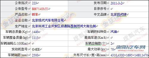 第223期目录