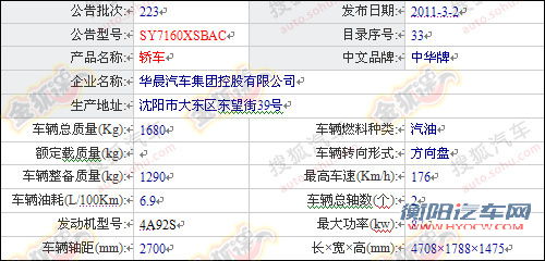 第223期目录