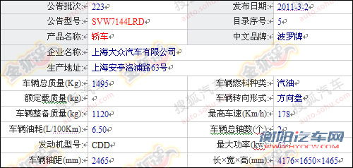 第223期目录