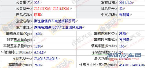 第223期目录