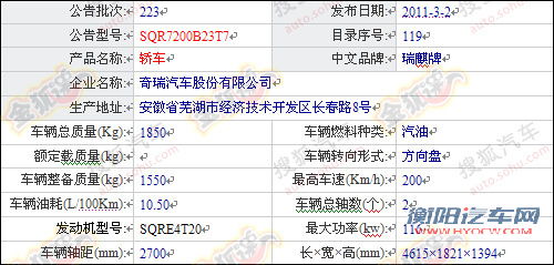 第223期目录