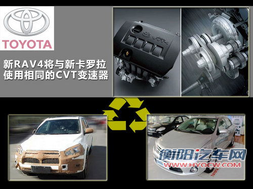 RAV4文章配图