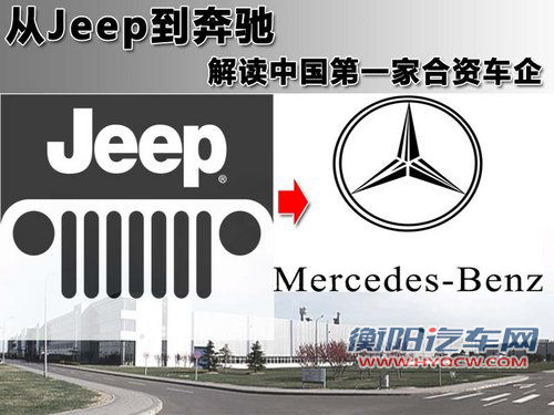 奔驰C级文章配图