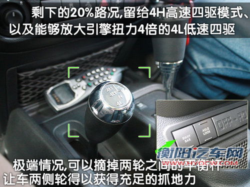 牧马人Rubicon（罗宾汉）