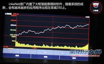 荣威inkaNet智能行车服务系统