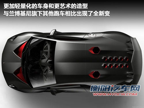 Aventador文章配图