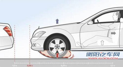 奔驰S级文章配图