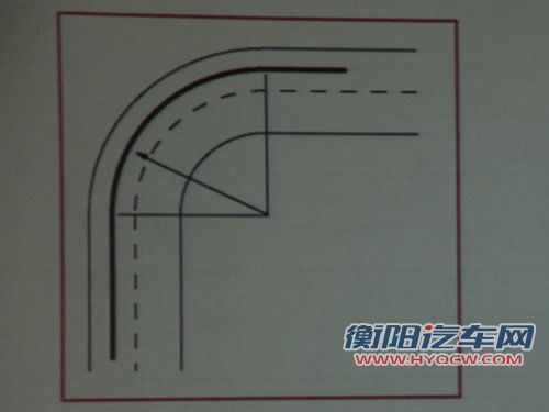 高尔夫文章配图