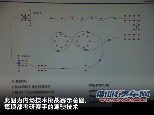 高尔夫文章配图
