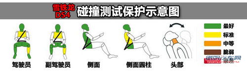 Ds4文章配图