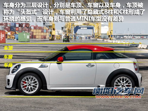 MINI Coupe JCW官图解析 史上最快MINI