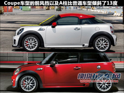 MINI Coupe JCW官图解析 史上最快MINI
