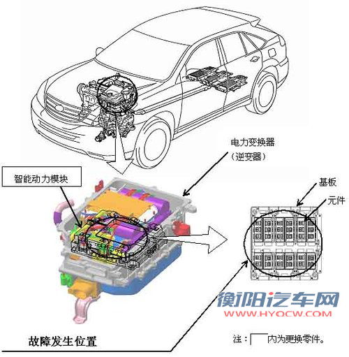 控制基板隐患 丰田国外召回11万辆混动车