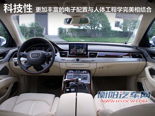 奥迪(进口)  A8L 3.0TFSI Low quattro