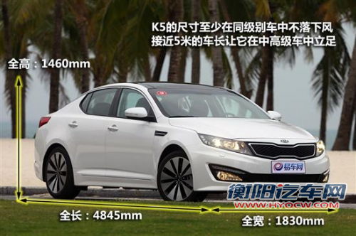 乞丐版也不错 四款15-20万中级车推荐