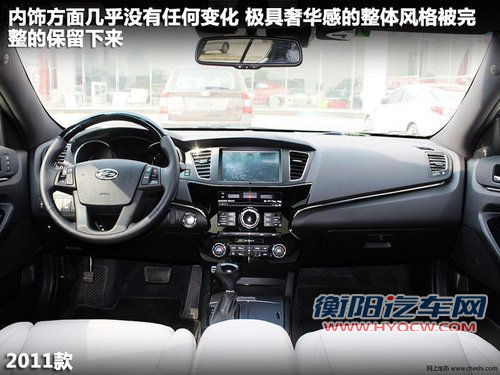 起亚(进口)  凯尊 2.4 AT