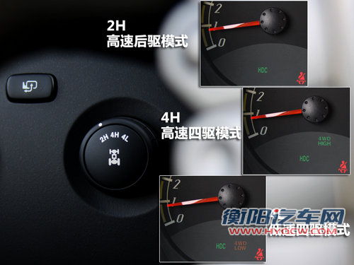 荣威  W5 1.8T CVT
