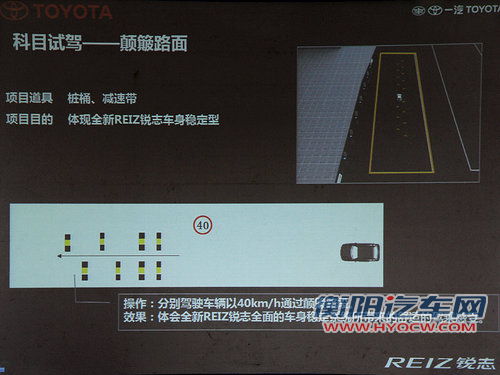 一汽丰田  全新锐志 2.5V AT