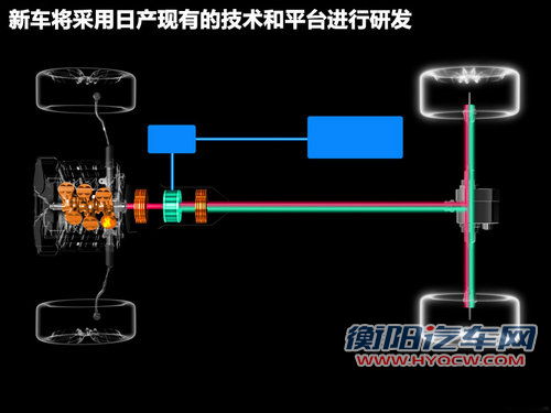 英菲尼迪  Essence 3.7 AT